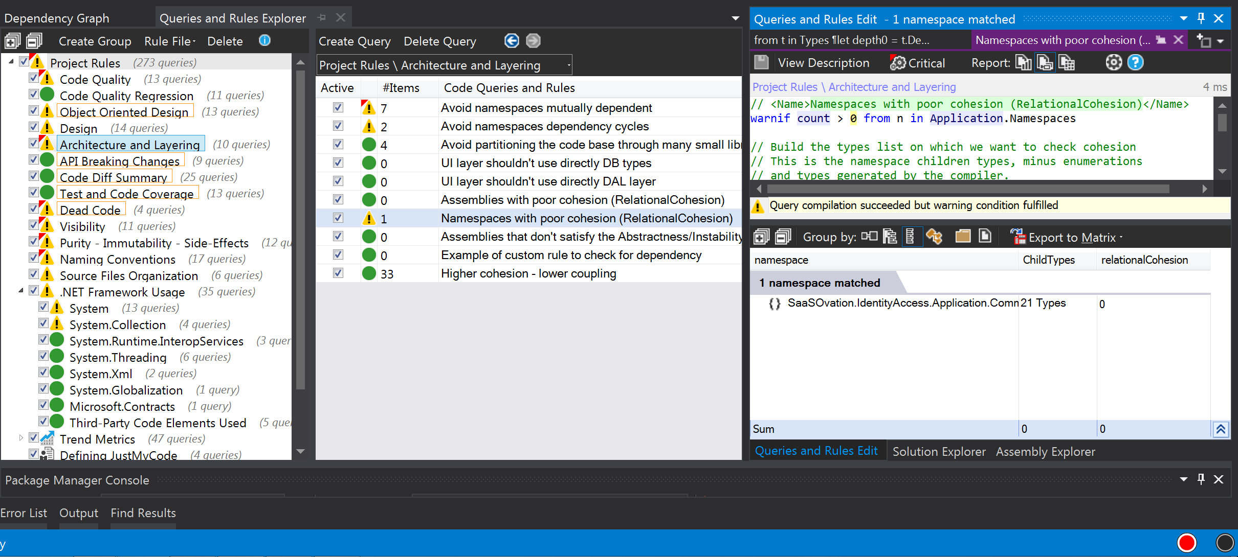 NDepend Code Rules -Reg-Green Status